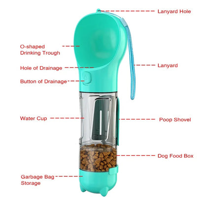 PawPals Hydration Kit